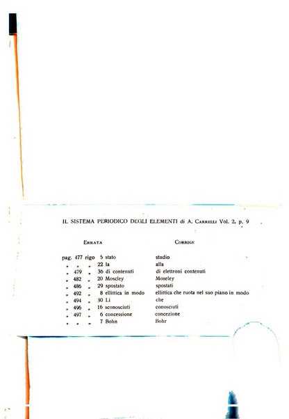 Rivista di fisica, matematica e scienze naturali