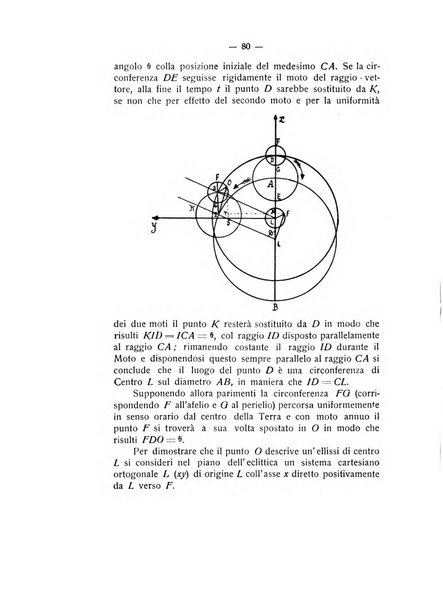 Rivista di fisica, matematica e scienze naturali