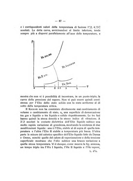 Rivista di fisica, matematica e scienze naturali