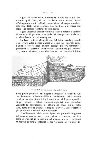 Rivista di fisica, matematica e scienze naturali