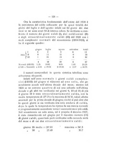 Rivista di fisica, matematica e scienze naturali