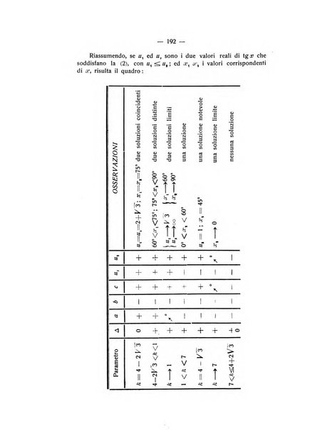 Rivista di fisica, matematica e scienze naturali