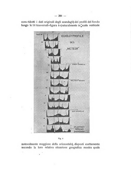 Rivista di fisica, matematica e scienze naturali