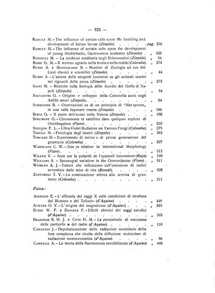 Rivista di fisica, matematica e scienze naturali