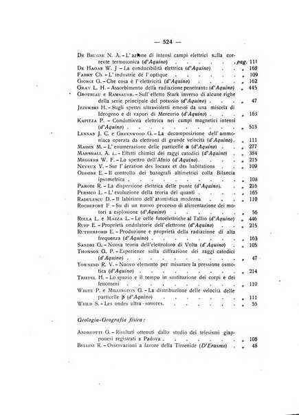 Rivista di fisica, matematica e scienze naturali