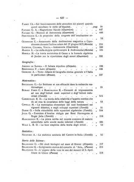 Rivista di fisica, matematica e scienze naturali