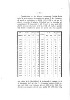 giornale/TO00194090/1930-1931/unico/00000084