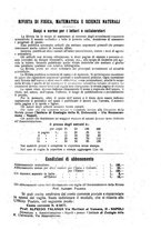 giornale/TO00194090/1930-1931/unico/00000243