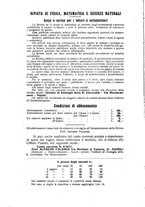giornale/TO00194090/1931/unico/00000006