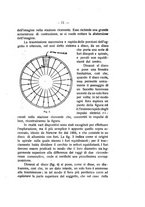 giornale/TO00194090/1931/unico/00000081