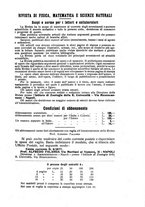 giornale/TO00194090/1931/unico/00000123