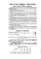 giornale/TO00194090/1931/unico/00000126