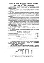 giornale/TO00194090/1931/unico/00000186