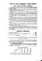 giornale/TO00194090/1931/unico/00000246