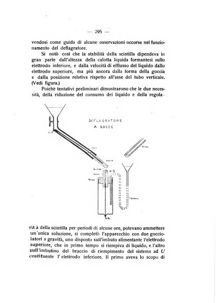 Rivista di fisica, matematica e scienze naturali