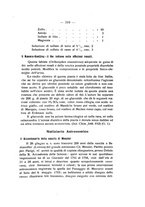 giornale/TO00194090/1931/unico/00000345