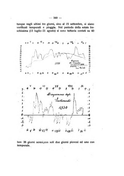 Rivista di fisica, matematica e scienze naturali