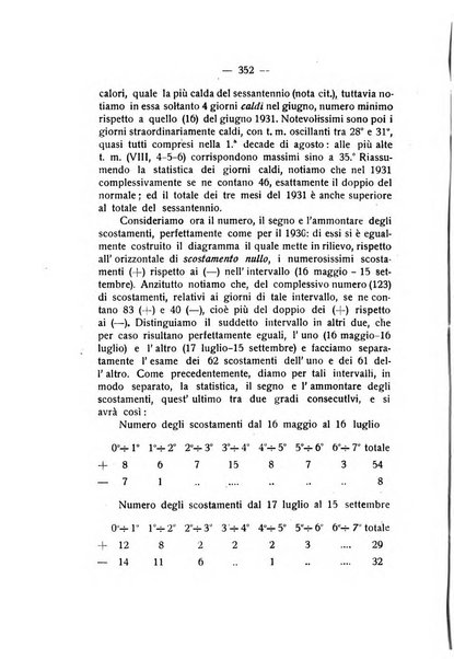 Rivista di fisica, matematica e scienze naturali