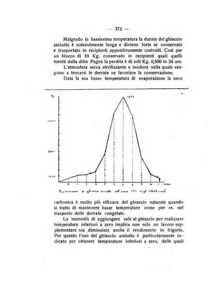 Rivista di fisica, matematica e scienze naturali