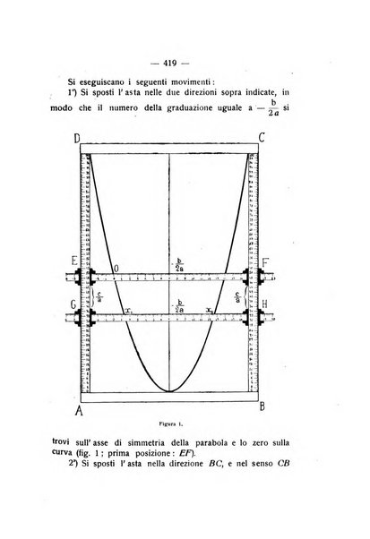 Rivista di fisica, matematica e scienze naturali