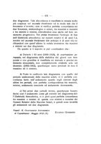 giornale/TO00194090/1931/unico/00000465