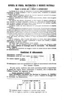 giornale/TO00194090/1931/unico/00000475