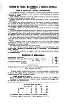 giornale/TO00194090/1931/unico/00000527