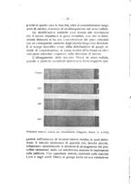 giornale/TO00194090/1932-1933/unico/00000026