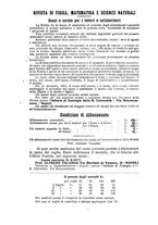 giornale/TO00194090/1932-1933/unico/00000126