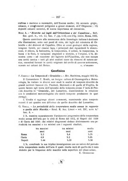 Rivista di fisica, matematica e scienze naturali