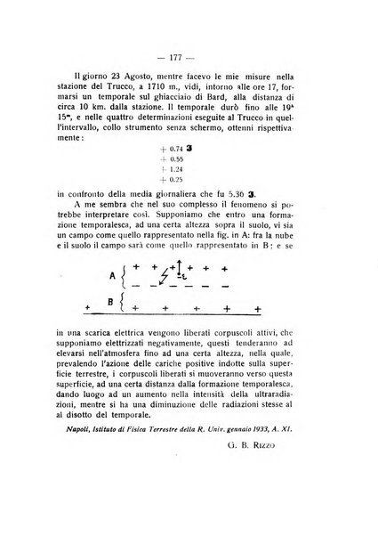 Rivista di fisica, matematica e scienze naturali