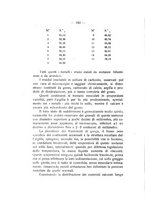 giornale/TO00194090/1932-1933/unico/00000198