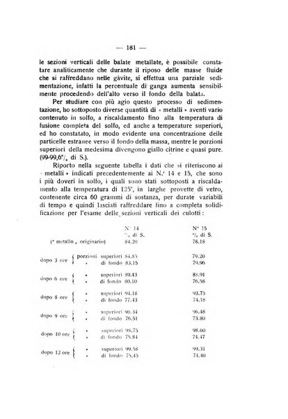 Rivista di fisica, matematica e scienze naturali