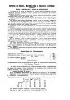 giornale/TO00194090/1932-1933/unico/00000423