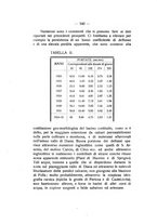 giornale/TO00194090/1932-1933/unico/00000582