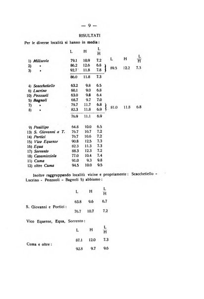 Rivista di fisica, matematica e scienze naturali