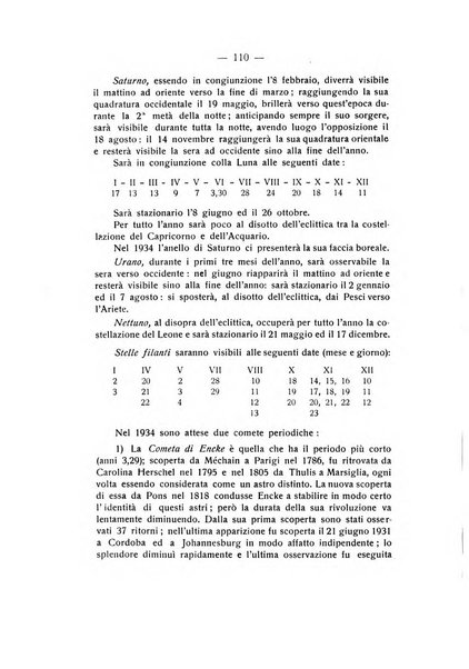 Rivista di fisica, matematica e scienze naturali