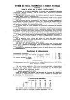 giornale/TO00194090/1933-1934/unico/00000130
