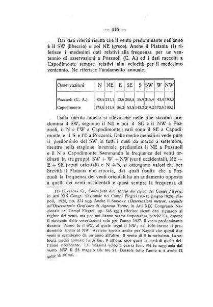 Rivista di fisica, matematica e scienze naturali