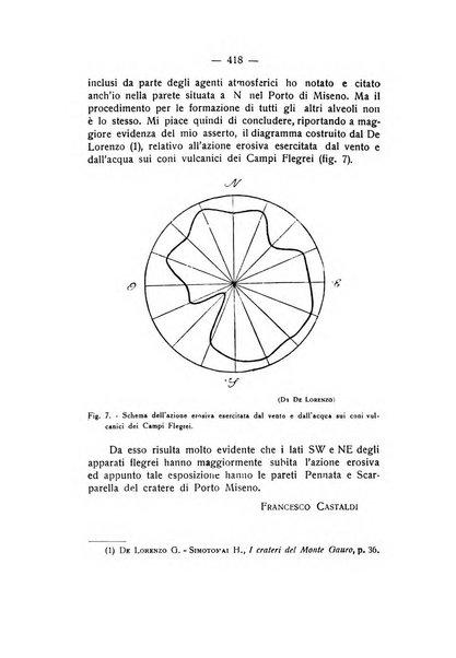 Rivista di fisica, matematica e scienze naturali