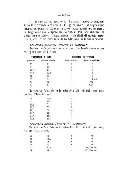 Rivista di fisica, matematica e scienze naturali