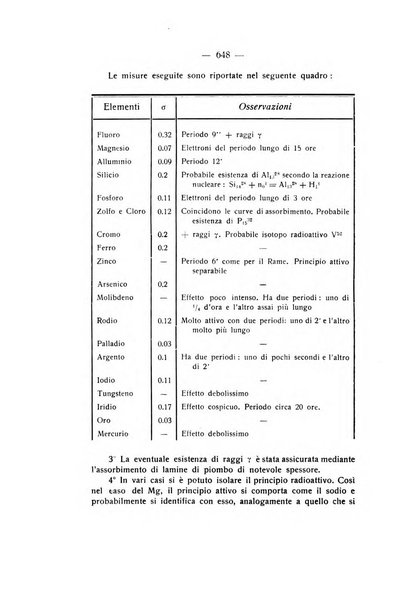 Rivista di fisica, matematica e scienze naturali