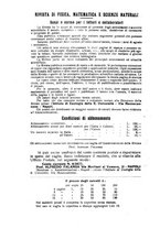 giornale/TO00194090/1934-1935/unico/00000126