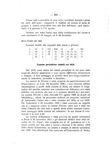 Rivista di fisica, matematica e scienze naturali