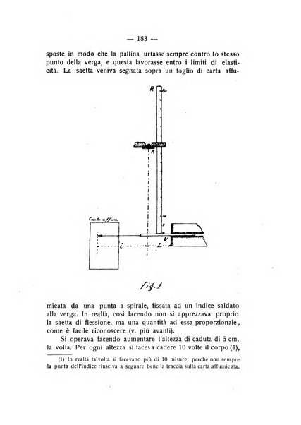 Rivista di fisica, matematica e scienze naturali