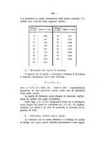 giornale/TO00194090/1934-1935/unico/00000202