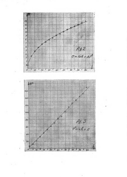 Rivista di fisica, matematica e scienze naturali