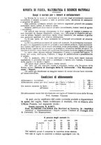 giornale/TO00194090/1934-1935/unico/00000246