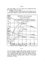 giornale/TO00194090/1934-1935/unico/00000459