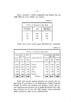 giornale/TO00194090/1935-1936/unico/00000014